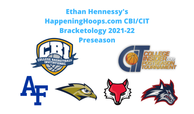 Happening Hoops 2021-22 Pre-Season CBI/CIT&nbsp;Bracketology