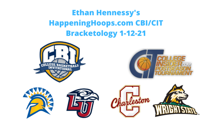 Happening Hoops CBI/CIT Bracketology #2&nbsp;2022