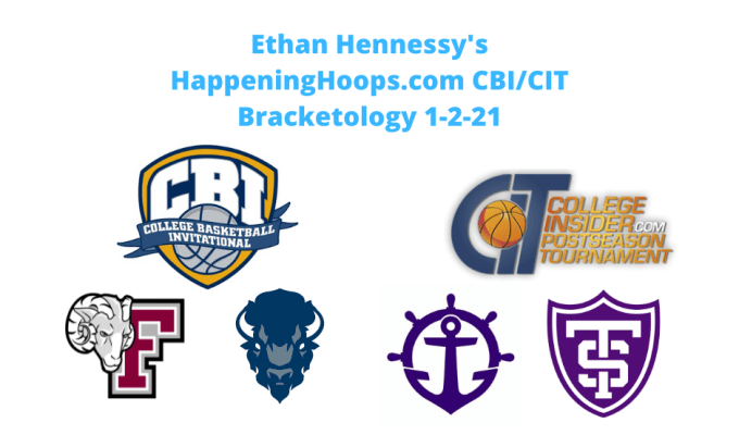 Happening Hoops CBI/CIT Bracketology #1&nbsp;2022