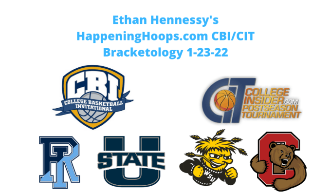 Happening Hoops CBI/CIT Bracketology #3&nbsp;2022