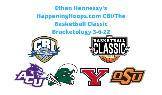 Happening Hoops CBI/The Basketball Classic Bracketology&nbsp;#8