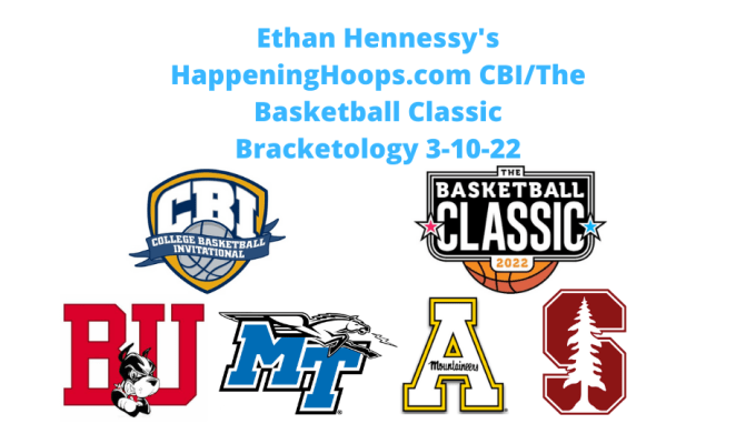 Happening Hoops CBI/The Basketball Classic Bracketology&nbsp;#9