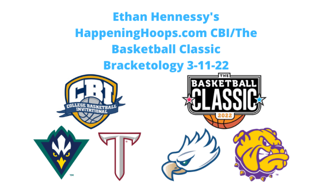 Happening Hoops CBI/The Basketball Classic Bracketology&nbsp;#10