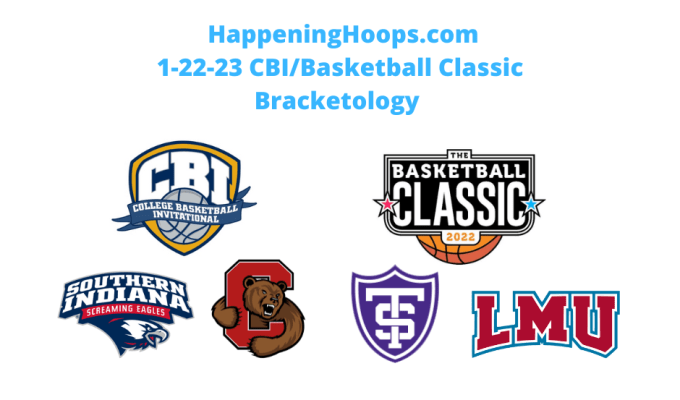 Announcement Regarding Happening Hoops CBI/Basketball Classic&nbsp;Bracketology